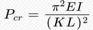 Column Buckling Calculator – Euler Critical Load and Slenderness Ratio